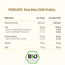 Lade das Bild in den Galerie-Viewer, PENELOPE. Rote Bete Chilli Praliné. In Rohkostqualität.